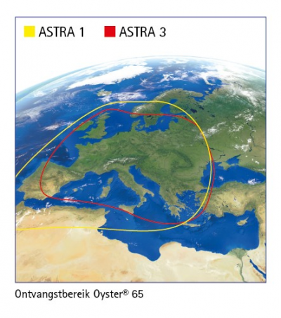 OYSTER VISION III 65CM INCL. MONTAGE