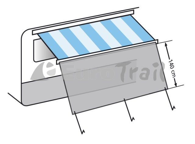 Sun Blocker 300 Sun Blocker 300