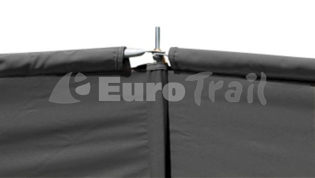 Sun Set met raam, dwarsligger Sun Set met raam, dwarsligger