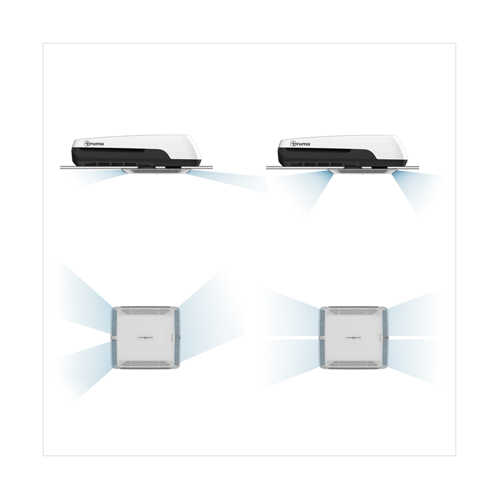 Truma Aventa dakairco Compact Plus 2e Gen. Truma Aventa dakairco Compact Plus 2e Gen.